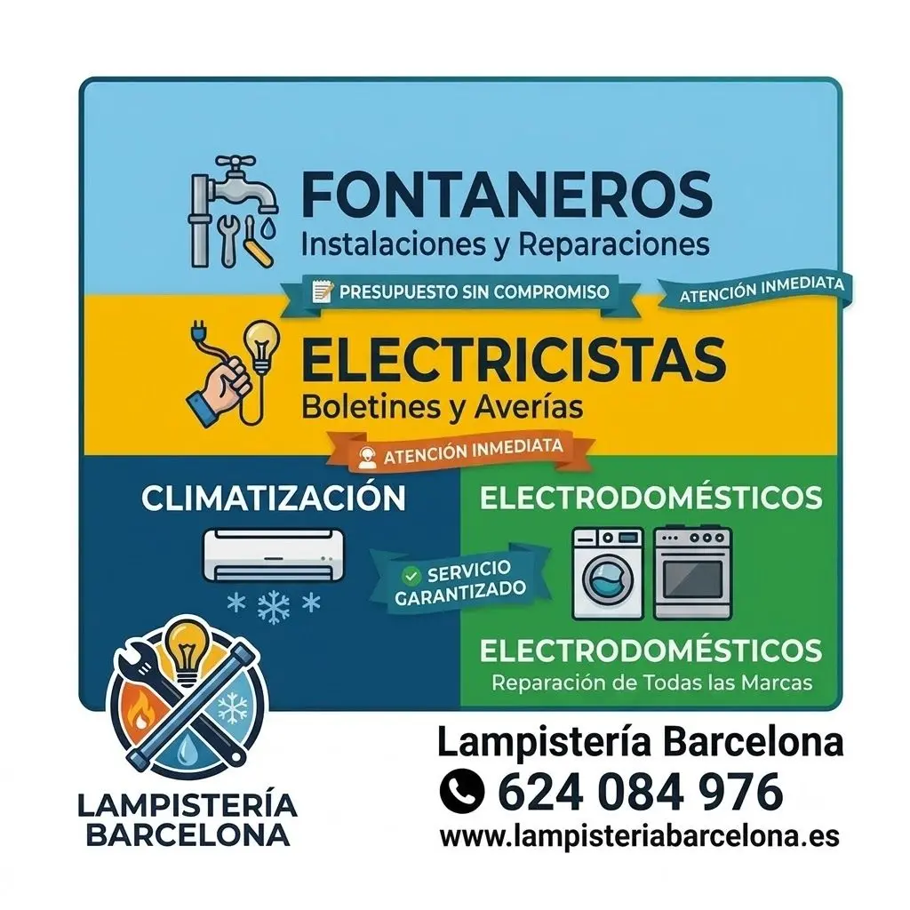 Servicios de electricidad, fontanería, climatización y electrodomésticos de Lampistería Barcelona